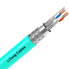 CAT7 S/FTP Cyan Cable 